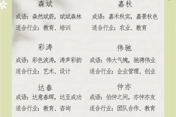 润意无限：为公司取个有深度的名字技巧