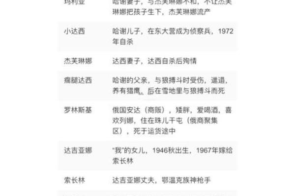 双命人：揭秘生死轮回的神秘存在