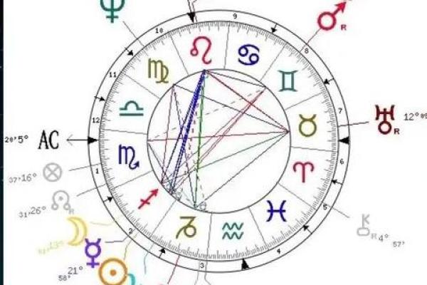 主命盘：揭秘命运之盘的奥秘