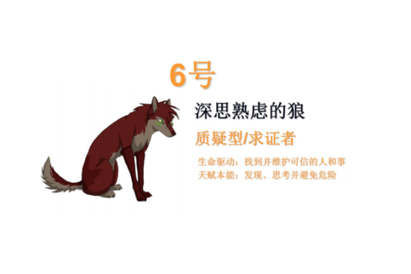狗年命格揭秘：1970年出生的你，命运有何不同？