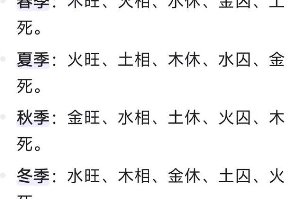 门字五行如何影响你的命运