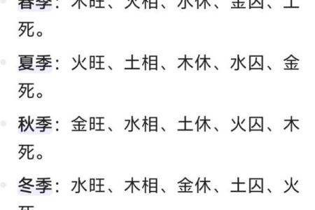 门字五行如何影响你的命运