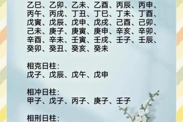 用八字日柱解析婚姻中的关键因素