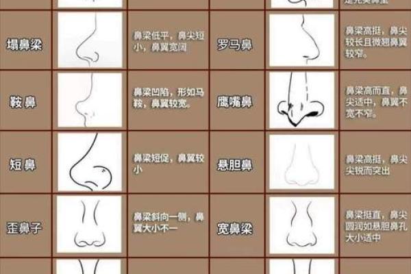 面相秘籍：嘴闭紧，财运亨通的秘密