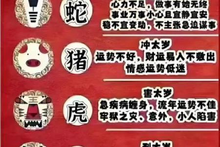 武汉五行属什么？这背后的秘密你知道吗