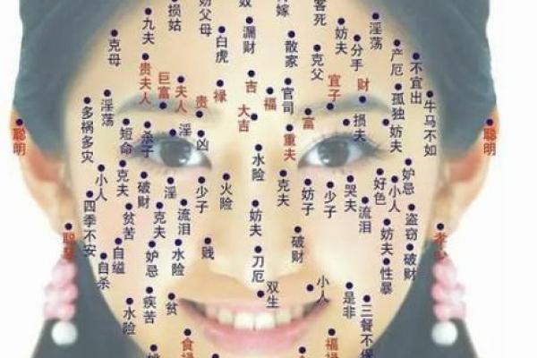 痣在侧面，命运不凡：女性痣相的惊人秘密