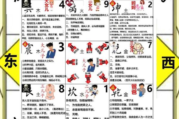 穴位揭秘：风水大师亲授家居布局秘籍，助你风生水起