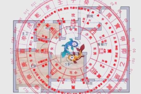 揭秘办公室风水秘籍：套间布局让你事业腾飞