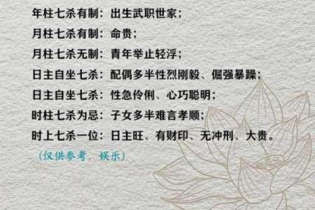 揭秘八字排四柱，精准预测你的人生运势！