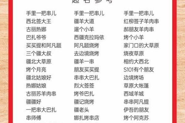 精选餐饮公司名字：为你的餐饮事业奠定坚实基础