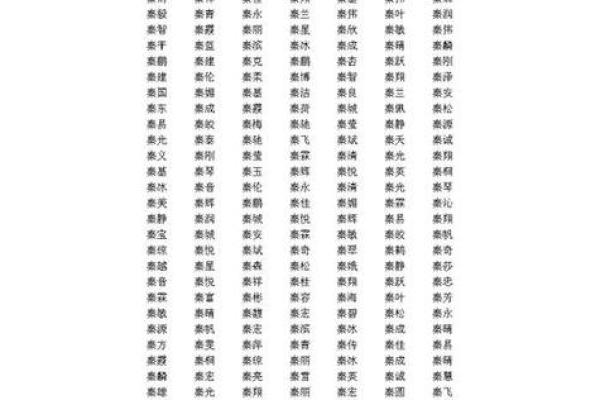 主姓宝宝名字大全，助你轻松选名