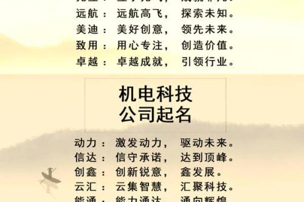 让人记住的网络科技公司名字创意宝典