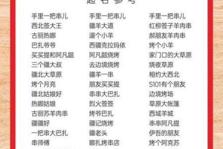 精选餐饮公司名字：为你的餐饮事业奠定坚实基础
