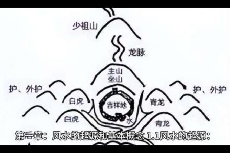 陆川神秘风水秘境，揭秘千年古镇的风水传奇