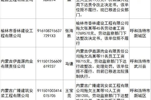 最适合通辽孩子的名字大全
