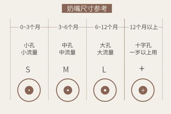 如何为婴儿用品公司取一个有吸引力的名字