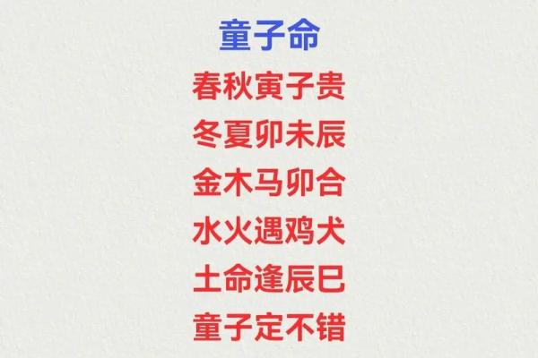 八字命理如何影响宝宝名字的选择？你必须知道的秘密