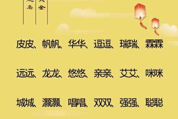 八字命理如何影响宝宝名字的选择？你必须知道的秘密