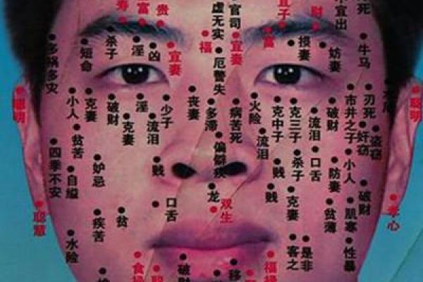 天生富贵命，看贵人痣相如何影响人生