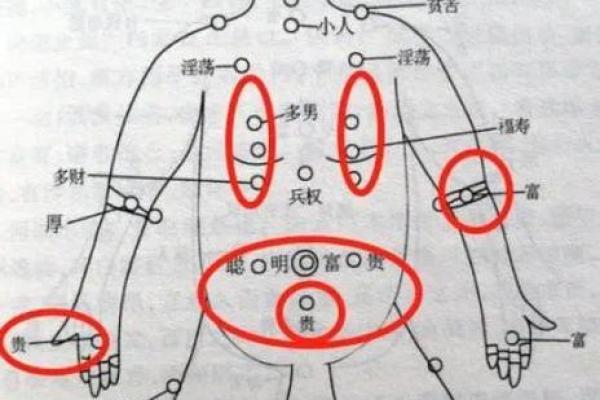 天生富贵命，看贵人痣相如何影响人生
