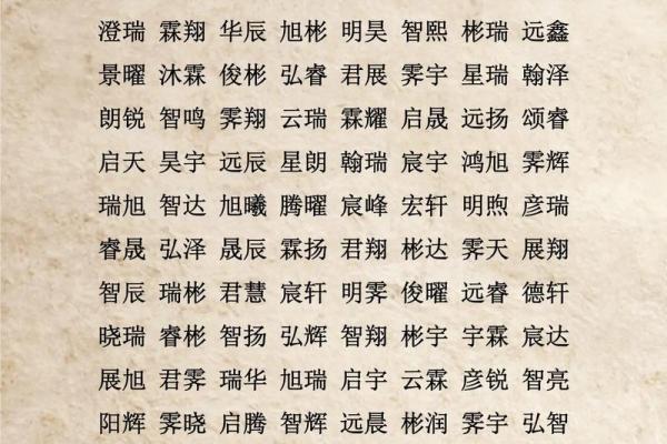 让名字为品牌加分，选择专业起名公司创造奇迹