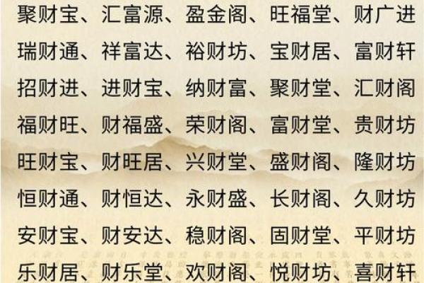 如何为公司取个响亮名字，快速吸引客户的注意