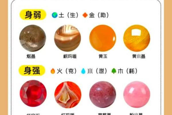 想知道然五行属性的真正含义吗？这里告诉你一切