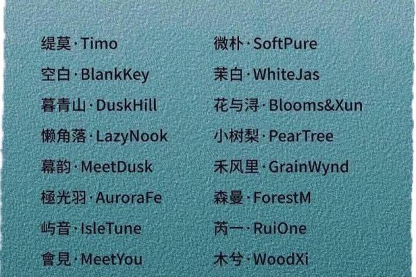 一学就会的公司起名法，快速打造品牌形象
