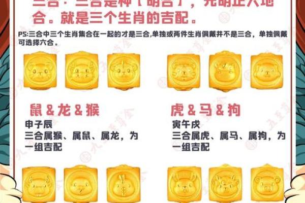 十二生肖新解：揭秘中国星座的秘密力量