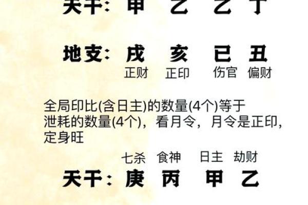 时柱天干偏财地支比肩：掌握这一点财富轻松到手