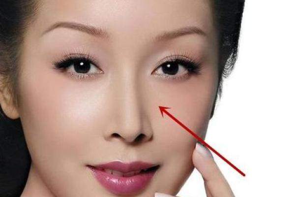 揭秘女性面相：骚气指数爆表的秘密