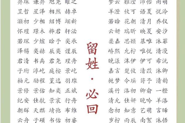如何为付姓宝宝起个响亮又有寓意的名字