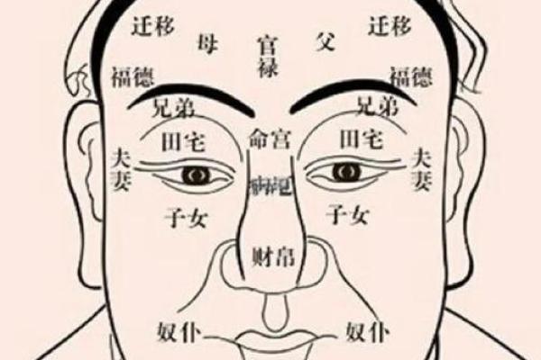 嘴唇黑痣，财运亨通的秘密