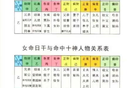八字命名：选择一个符合命理的名字，改变运气