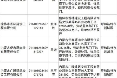最适合通辽孩子的名字大全