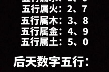 探秘庚子壬午丙戌丁酉命理：破解五行配置带来的命运玄机