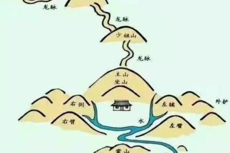 揭秘襄阳风水界顶级大师排行，谁才是真正的风水高手？