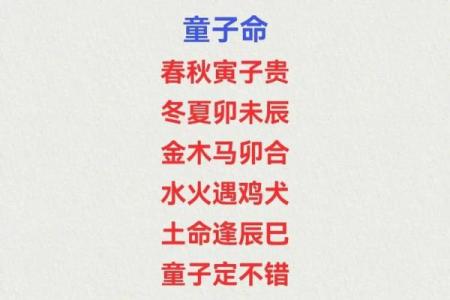 八字命理如何影响宝宝名字的选择？你必须知道的秘密