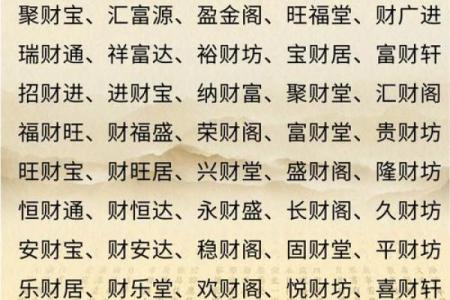 如何为公司取个响亮名字，快速吸引客户的注意