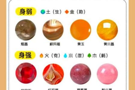 想知道然五行属性的真正含义吗？这里告诉你一切