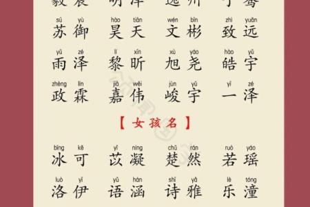 如何为付姓宝宝起个响亮又有寓意的名字