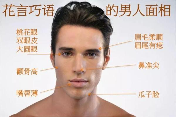 腿上胎记暗示运势，揭秘面相中的神秘信号