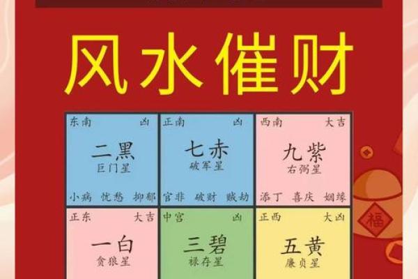 潮汕风水师揭秘：家居布局，让你财运亨通，福泽满堂