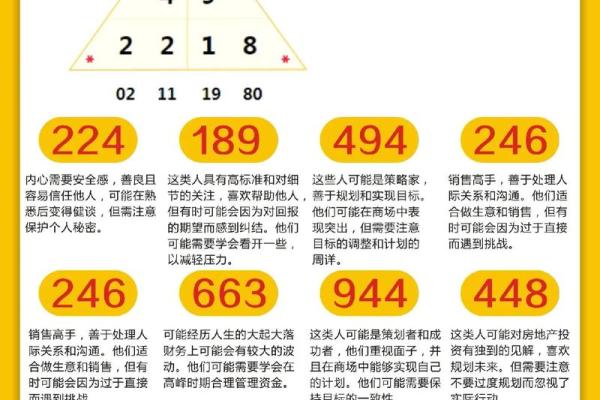 八字排盘准分析，揭示你的人生密码