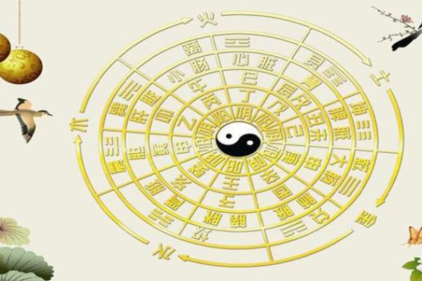 四丙天干的命理奥秘，改变你的人生轨迹