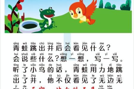 坐井观天，生肖揭秘：谁才是真正的井底之蛙？