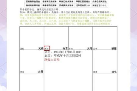 好准柱排盘深度解析，带你走向命运的高峰