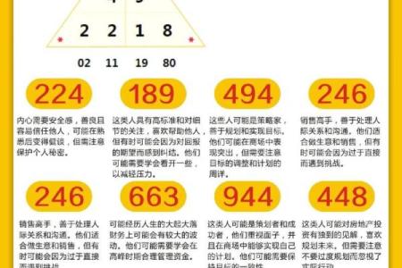 八字排盘准分析，揭示你的人生密码