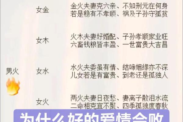 为什么越来越多人依赖阴阳八字，揭示背后的深层原因！