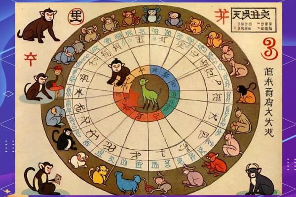 蜴影迷踪：生肖之谜